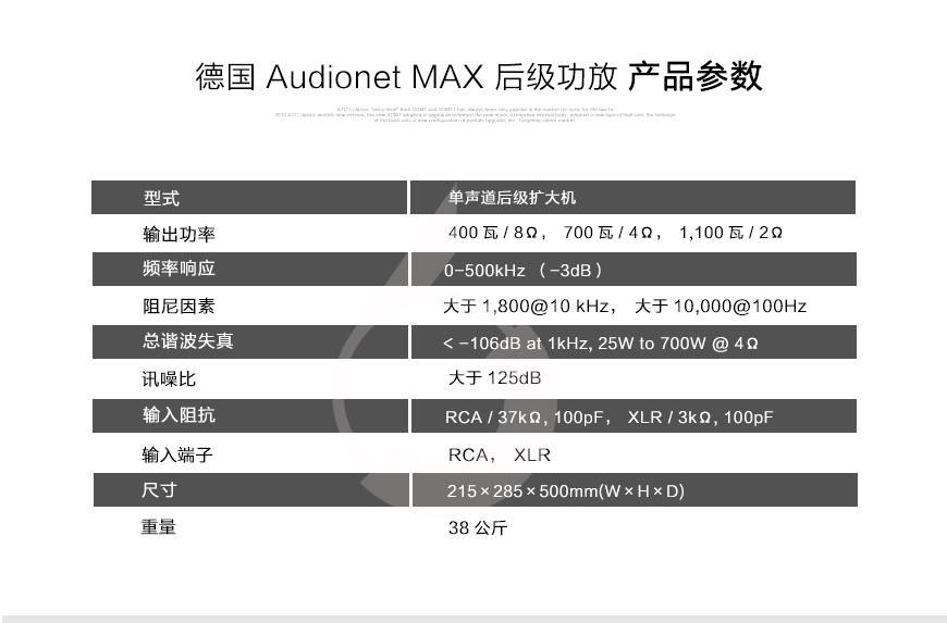 Audionet PER G2,Audionet旗艦前級,Audionet旗艦單聲道后級