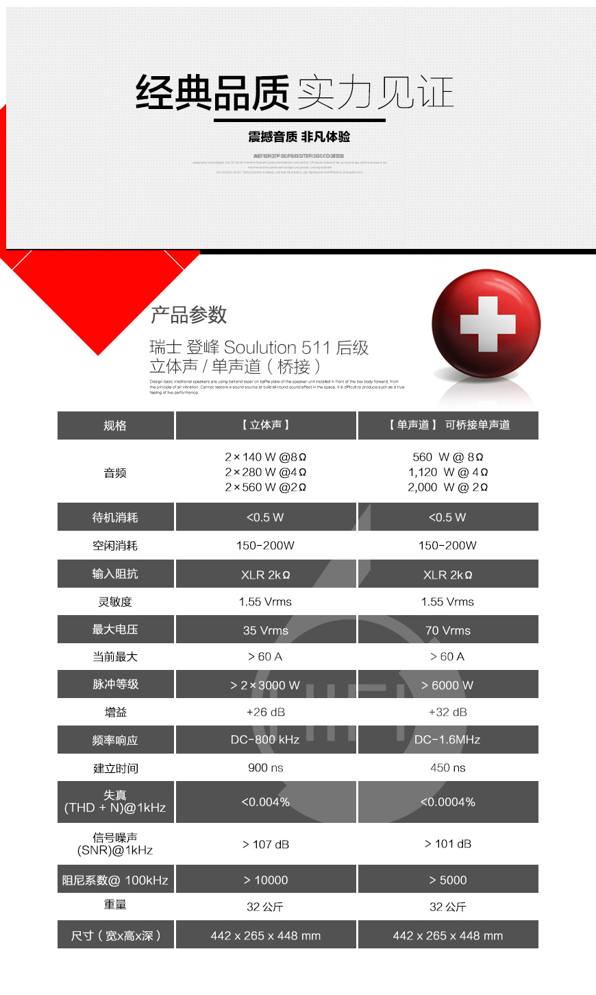 Soulution 511,瑞士登峰Soulution 511 立體聲后級,瑞士登峰Soulution HIFI功放