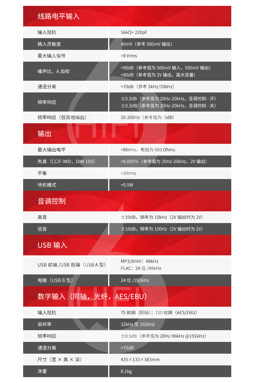 NAD M12,NAD功放,前級功放