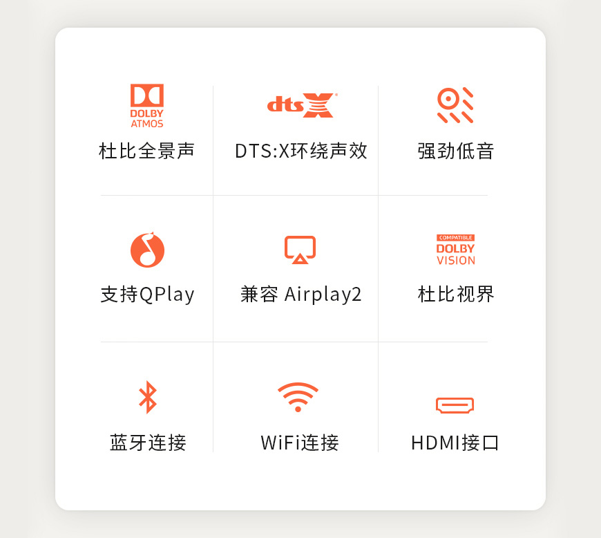 美國 JBL Bar 9.1家庭影院套裝 回音壁 全景聲客戶影院,JBL 9.1家庭影院套裝 回音壁,美國 JBL Bar 9.1 全景聲客戶影院,美國 JBL