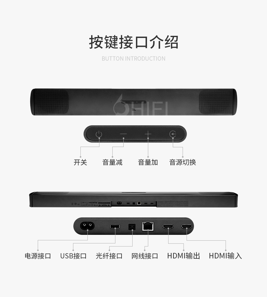 美國 JBL Bar 9.1家庭影院套裝 回音壁 全景聲客戶影院,JBL 9.1家庭影院套裝 回音壁,美國 JBL Bar 9.1 全景聲客戶影院,美國 JBL