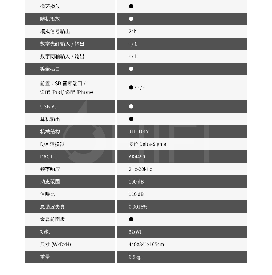 日本 馬蘭士 Marantz CD6007 CD播放器,馬蘭士 CD6007 CD播放器,日本 Marantz CD6007,日本 馬蘭士