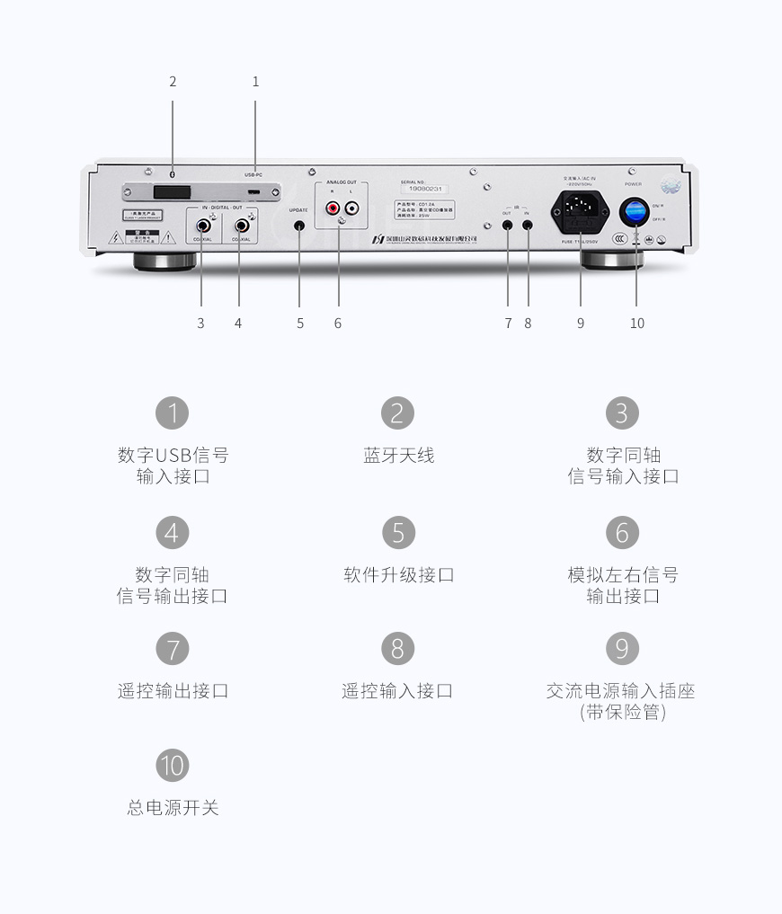 中國 山靈 SHANLING CD1.2A 電子管CD機,山靈 CD1.2A 電子管CD機,中國 SHANLING CD1.2A,中國 山靈