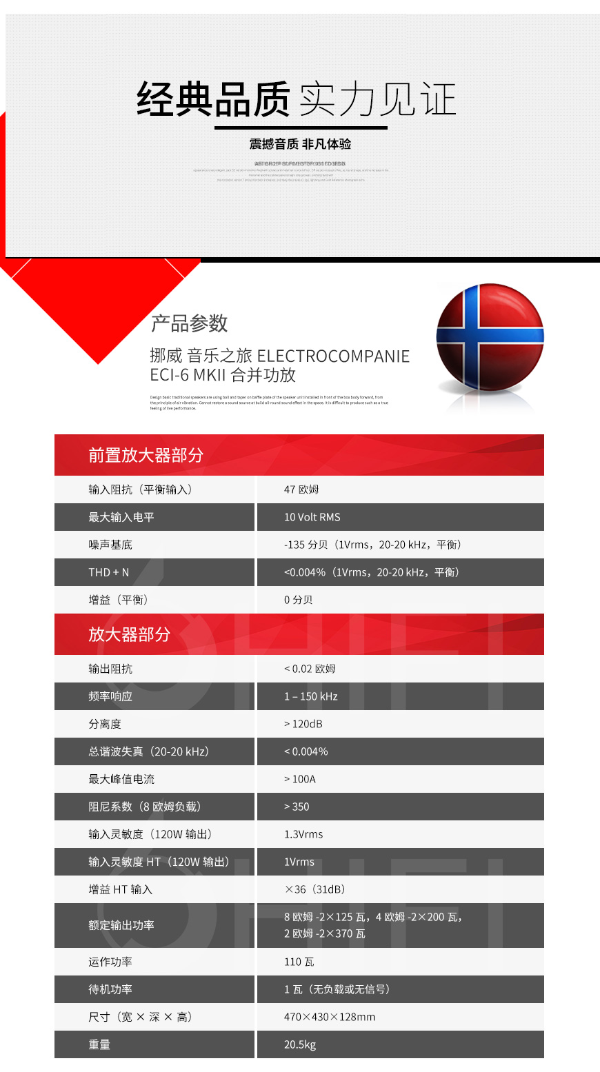挪威,音樂之旅,Electrocompaniet,ECI-6,MKII,合并攻放,合并,攻放,ECI-6 MKII,音樂之旅Electrocompaniet