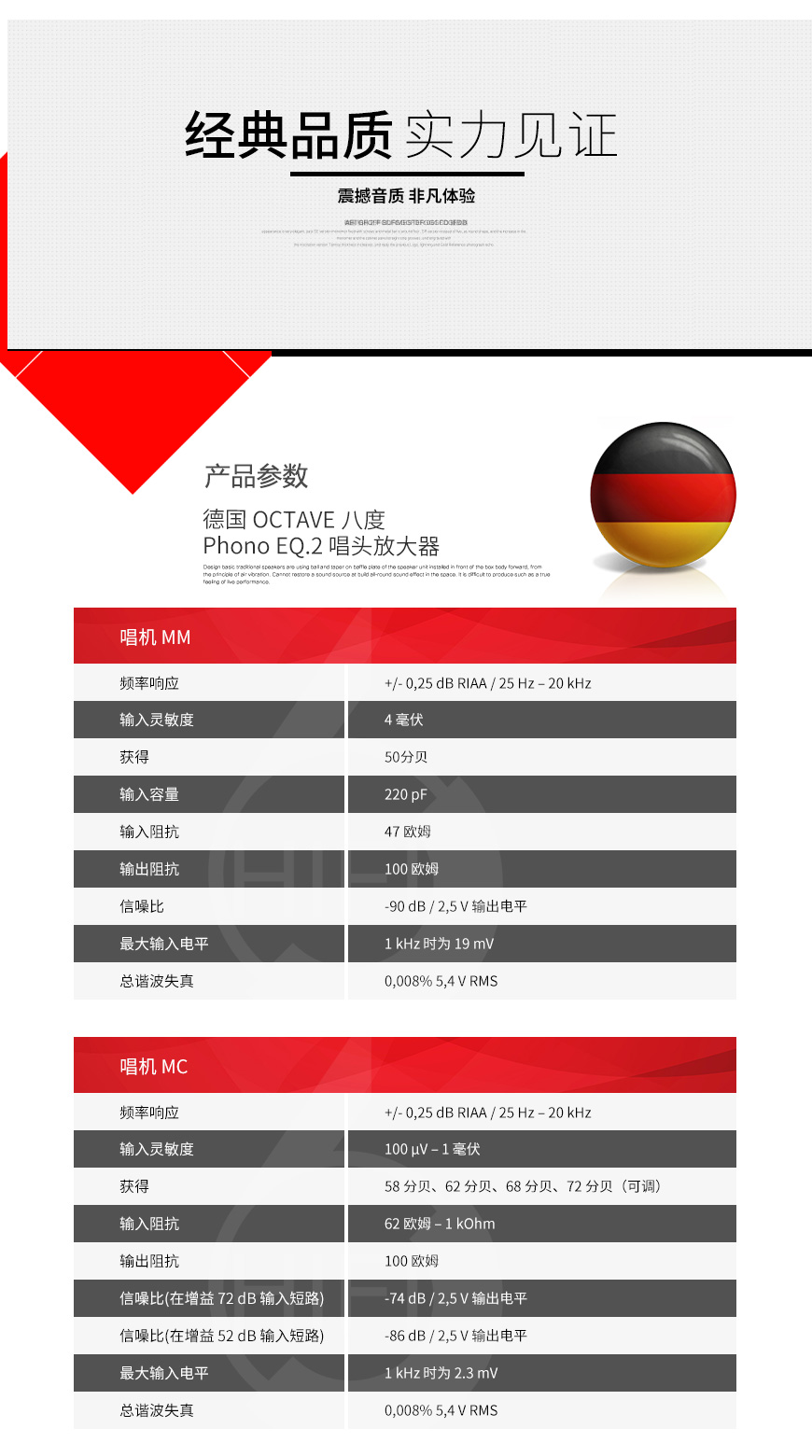 德國,OCTAVE八度,OCTAVE,八度,Phono EQ.2,唱頭放大器,唱頭,放大器