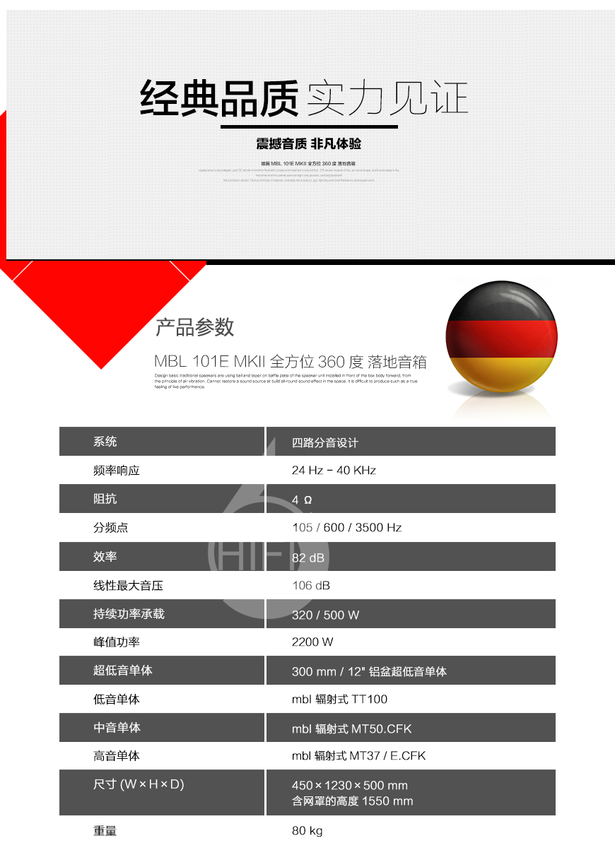 MBL,N31,CD機,N11,前級功放,N15,單聲道后級,101E MKII,101,全方位360度,落地音箱