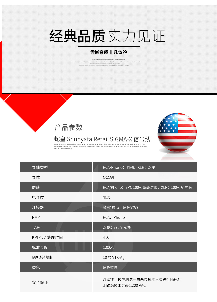 美國 蛇皇,Shunyata Retail,線材