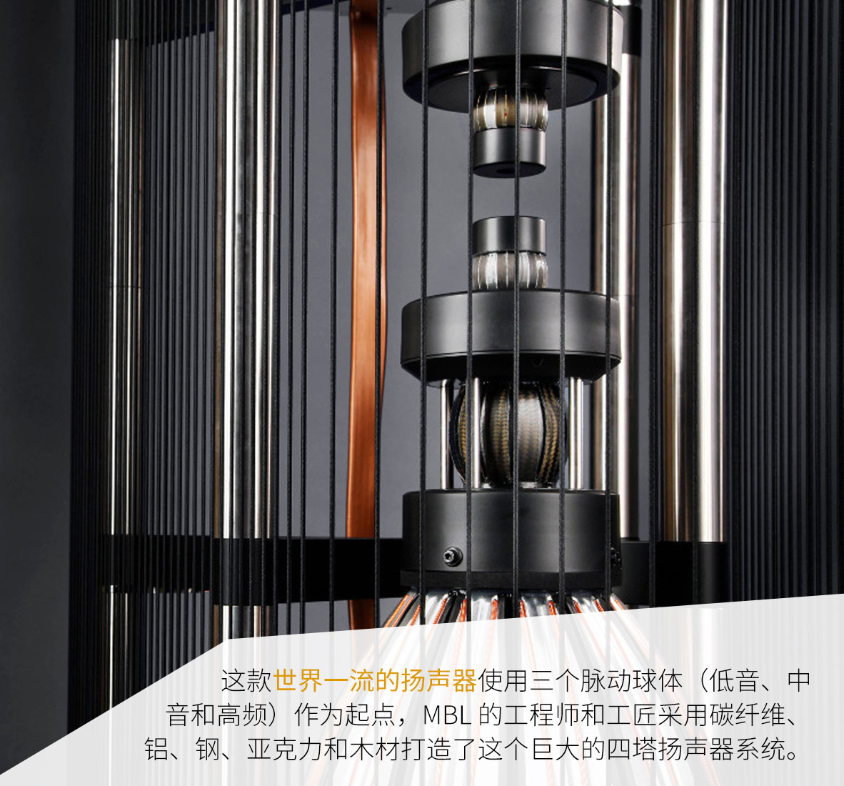 MBL系統，MBL 1621A轉盤，1611F解碼，6010D參考級前級，9011單聲道后級，101X-TREME大葫蘆落地箱